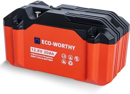 ECO-WORTHY