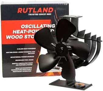 Rutland Os