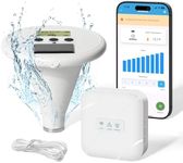 WiFi Pool Alarm, Zuomeng Solar Wave