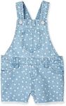 The Children's Place Baby-Girls and Toddler Girls Denim Shortalls, Simply White