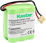 Kastar BRAAVA320 Battery (1 Pack), 