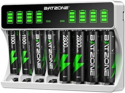 BATZONE 8 Bays Battery Charger with 4 x AA and 4 x AAA Batteries, Intelligent LCD Screen Battery Charger, for NI-MH/NI-CD Batteries, Individually Charger for AA AAA Rechargeable Batteries