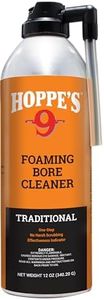 Hoppe's Gu