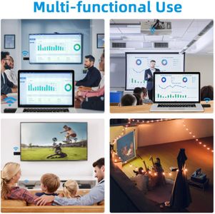 Wireless HDMI Transmitter and Receiver – 1080P Full HD