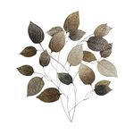 Deco 79 Metal Leaf Textured Wall Decor with Multiple Shades, 30" x 2" x 33", Bronze