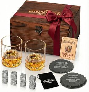 Mixology &