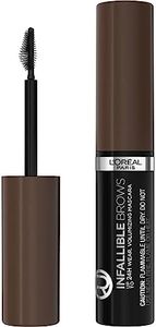 L'Oréal Pa