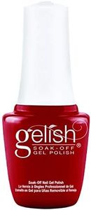 Gelish MIN
