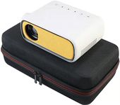 Case Star Pocket Projectors