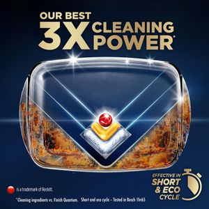 Finish Ultimate Dishwasher Tablets – Lemon Scented, 1 Pack