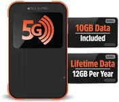 Solis Pro – Mobile 5G Hotspot and P