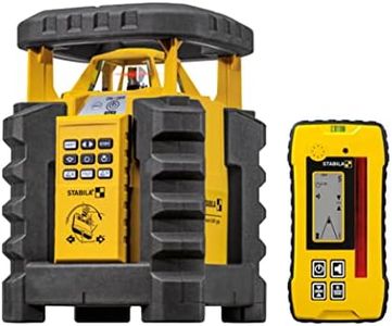 STABILA Ro