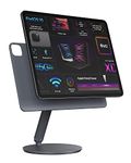 LULULOOK Magnetic Stand for iPad Pro,360 Degree Rotation Foldable Magnetic iPad Pro/Air Desk Stand for Apple iPad Pro 11'' 1st/2nd/3rd/4th Gen iPad Air 4th/5th/M2 iPad Air 11"- 𝟐𝟎𝟐4 𝐔𝐩𝐠𝐚𝐫𝐝𝐞