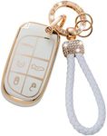 Gematay for Jeep Key Fob Cover with