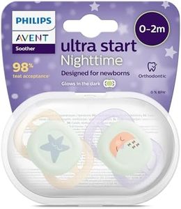 Philips Av