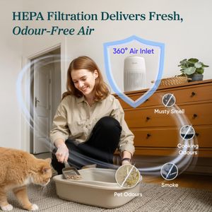 LEVOIT Core Mini Air Purifier – Compact HEPA Filter for Home