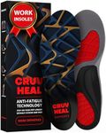 Work Orthotic Insoles - for Plantar