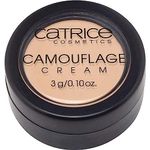 Camouflage Makeup