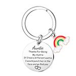 Thank You Gifts for Auntie Keychain Mother’s Day Gifts for Auntie Appreciation gifts Birthday Gifts Gifts from Niece Nephew Auntie Gifts for Aunt Keychain Present