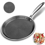 Bakpoco 10.6 Inch Crepe Pan Nonstick Pancake Pan, Multi-ply Stainless Steel Lasting Coating Tortillas Frying Pan Dosa Tawa, Non Stick Flat Grill Egg Pan for All Stove-Induction Oven, Assembly Required