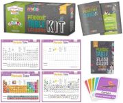 merka Periodic Table for Kids Table