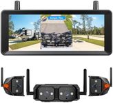 AUTO-VOX Wireless RV Backup Camera System,Dual Lens Rear and Side Coverage