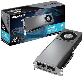 GIGABYTE R