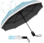 Owme Mini Folding Windproof Travel Umbrella, Sun and Rain Umbrella, Compact Portable Umbrella for Women and Men (SKY BLUE)