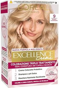 L’Oréal Pa