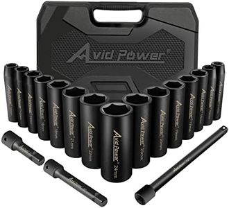 AVID POWER
