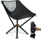 CLIQ Camping Chairs - Most Funded C