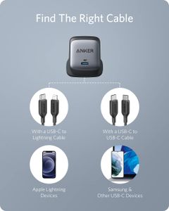 Anker Nano II 65W USB-C Charger – Fast Wall Adapter
