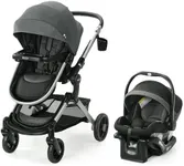 Graco Modes Nest Travel System, Sul