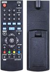 New AKB73896401 Replacement Remote 