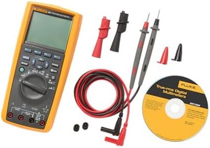 Fluke 287 