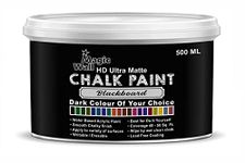 Chalk Paint Dark Colors | 500 ML - Ultra Matt Finish | Water Base Acrylic Paint | Coverage : 25 to 50 Sq. Ft. | Apply on Surfaces Like Walls, Boards, Furniture & Home Decor Products. (Blackboard)
