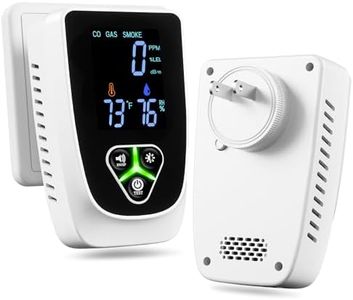5-in-1 Carbon Monoxide Detectors Plug in, Smoke Alarm & Natural Gas Leak Detector with Temperature & Humidity Sensor, Portable CO Detector with LCD Display Sound & Light Alert for Home Travel