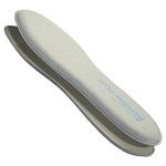 Sof Sole Insoles For Women