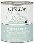 Rust-Oleum 1 qt Brands 285139 Seren