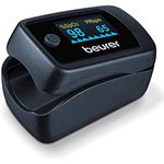 Beurer PO45 Pulse Oximeter, Measures Heart Rate, Arterial Oxygen Saturation and Perfusion Index, Suitable for Medical Conditions & High-Altitude Sports