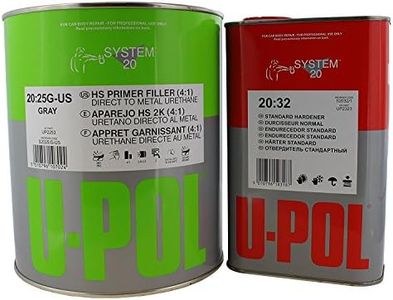 U-POL 1 Ga
