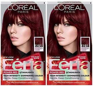 L'Oreal Pa