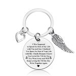 Vadaka Sympathy Gift for Loss of Wife Husband Memorial Keyring in Memory of Husband Gifts Memorial Bereavement Gifts Remembrance Keepsake Gifts for Loss of Husband Sympathy Keyring