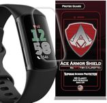 ACE ARMOR SHIELD Premium Screen Pro