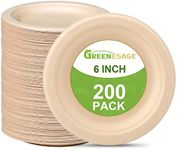 GREENESAGE Small Paper Plates 6 inc