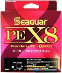 Seaguar Li