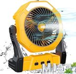 Ausic Portable Misting Fan, Outdoor Fans for Patios with Water Mist, 10000mAh Rechargeable Battery Personal Cooling Fan with Mister, 8-Inch, 250mL Water Tank & LED Lantern, for Home, Outside, Camping