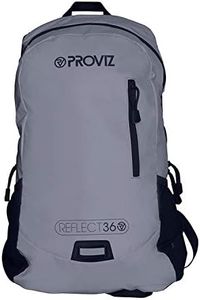 Proviz Ref