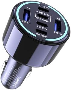 CHIPOFY 30