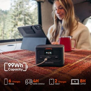 Jackery Explorer 100 Plus Portable Power Station – 99Wh Backup Battery